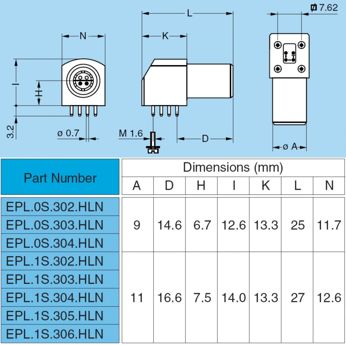 מחבר קונקטור LEMO EPL.1S.304.HLN